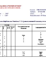 Đề kiểm tra 1 tiết lần 4 môn Tiếng Anh 8 - Năm học 2016-2017 - Trường THCS Hòn Thơm